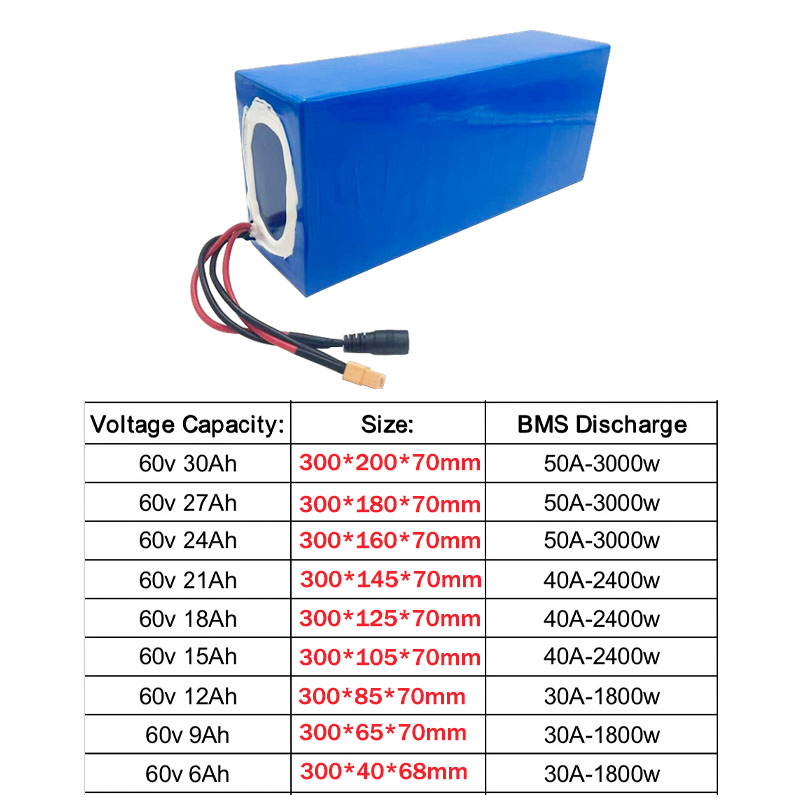 Nova Bateria de Íon de Lítio 6 - 60V 30Ah Electric Scooter Battery avaliação e preço